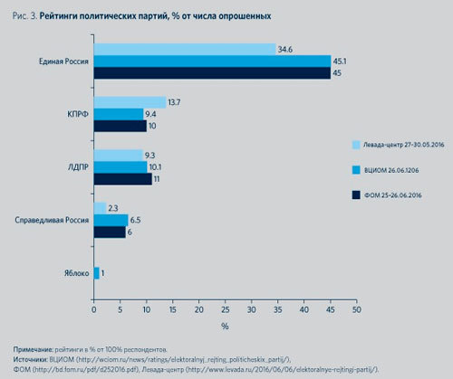 Макаренко 18.07.2016 1 Макаренко 18.07.2016 1