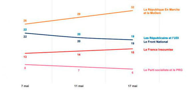 22052017-1 22052017-1