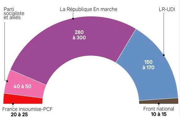 22052017-2 22052017-2